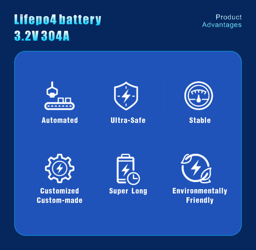 3.2V 280ah Prismatik Lifepo4 Pil Hücresi Güneş Sistemi için Lityum Pil