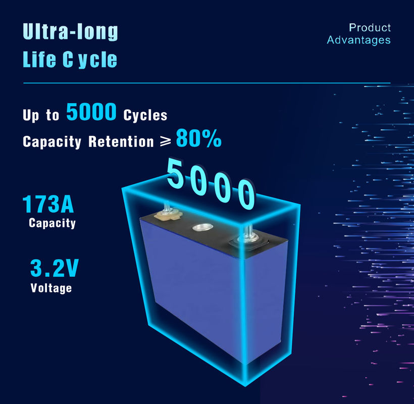 304ah lifepo4 batarya hücresi 3.2v lf304 prismatik lityum batarya eu us stock grade a akku lfp 3.2v lityum iyon bataryası