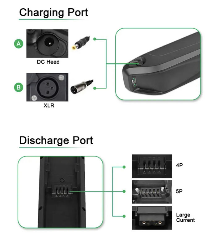 10ah 13ah 15ah 20ah 25ah 1000w 36v 48v 24v Lityum Hailong Ion Bafang elektrikli e bisiklet Bisiklet Paketi Siyah Lityum Pil