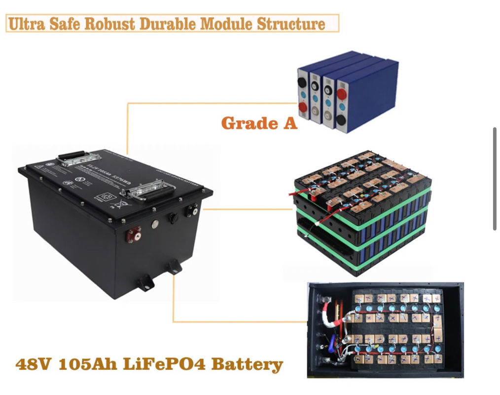 48V 51.2V 72V 76.8V 96V 50AH 100AH 150AH 200AH 300AH Golf Arabası için Lifepo4 Lityum İyon Pil
